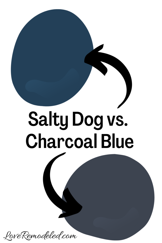 Sherwin Williams Salty Dog vs Charcoal Blue