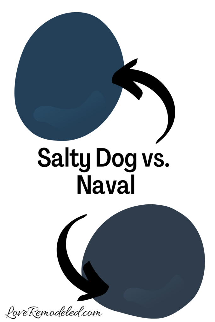 Sherwin Williams Salty Dog vs Naval