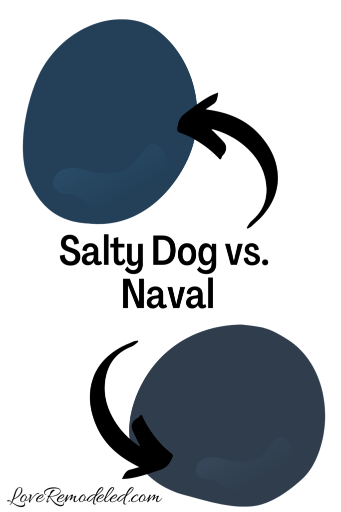 Sherwin Williams Salty Dog vs Naval 