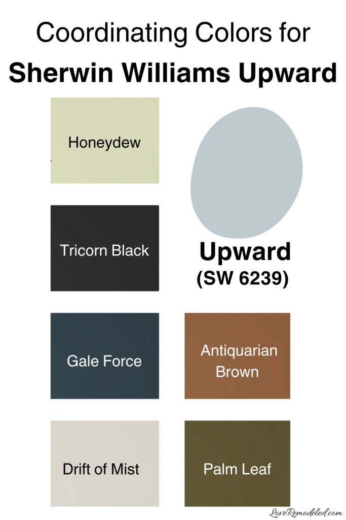 Coordinating Colors for Sherwin Williams Upward