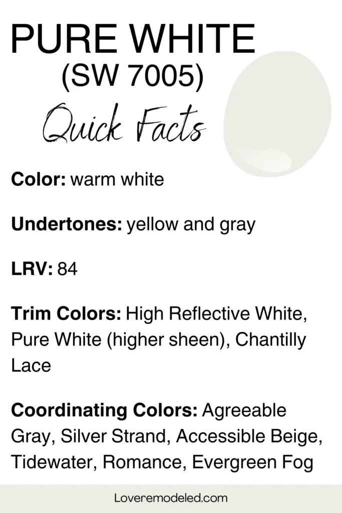 Sherwin Williams Pure White FAQs