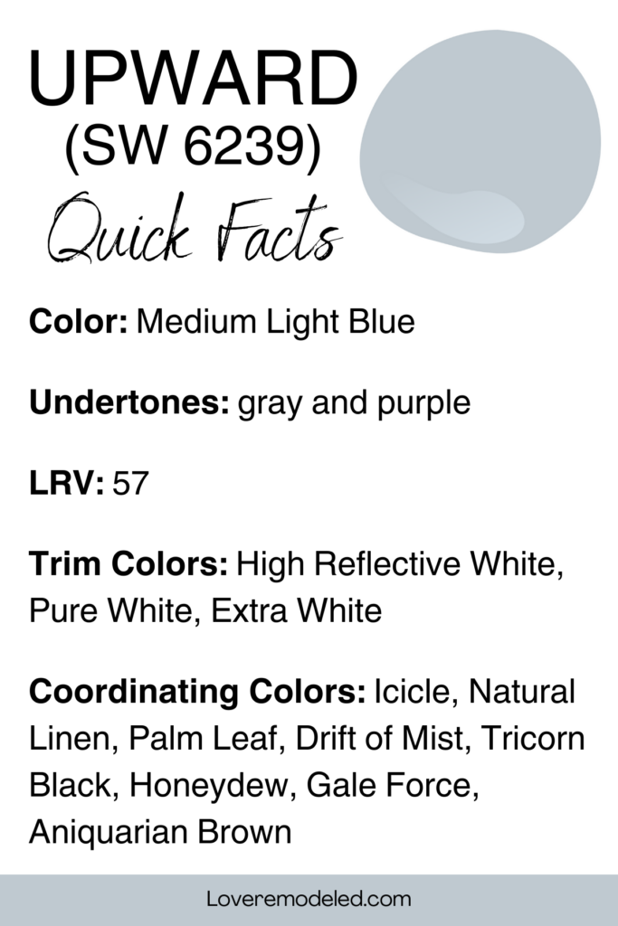 Upward Sherwin Williams 2024 Color of the Year Details