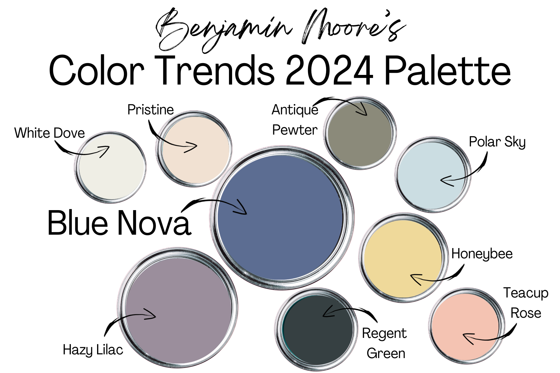 Colors that Go With Benjamin Moore Blue Nova, White Dove, Polar Sky, Pristine, Regent Green, Teacup Rose, Honeybee, Antique Pewter, Hazy Lilac