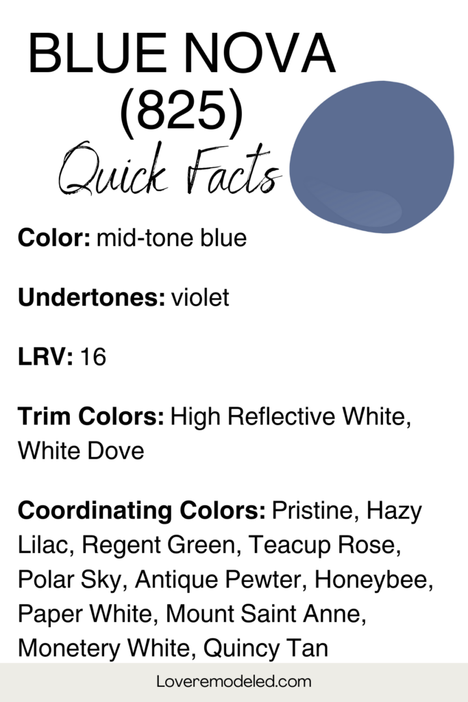 Benjamin Moore Blue Nova Quick Facts