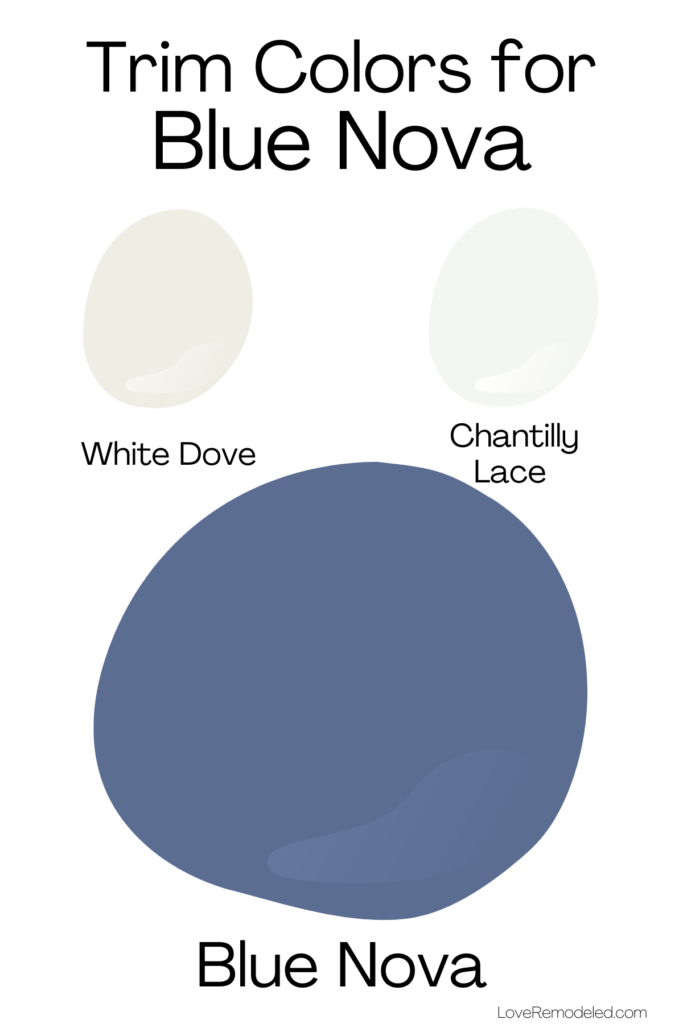 Blue Nova Trim Colors, White Dove and Chantilly Lace