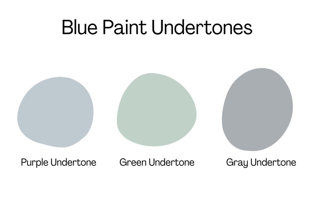 Blue Paint Undertones