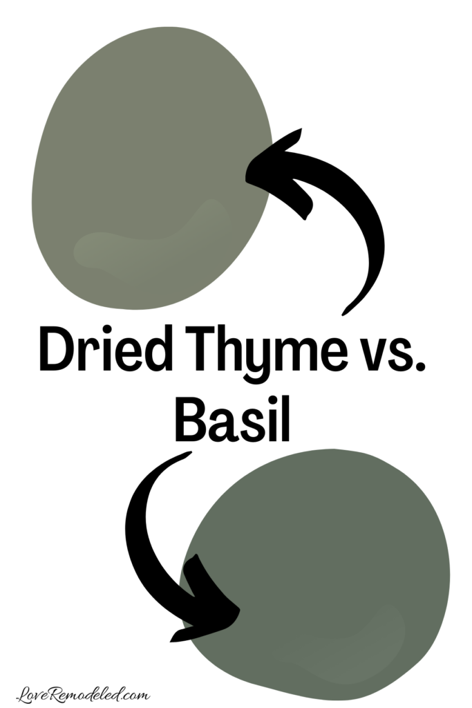 Sherwin Williams Dried Thyme vs Basil