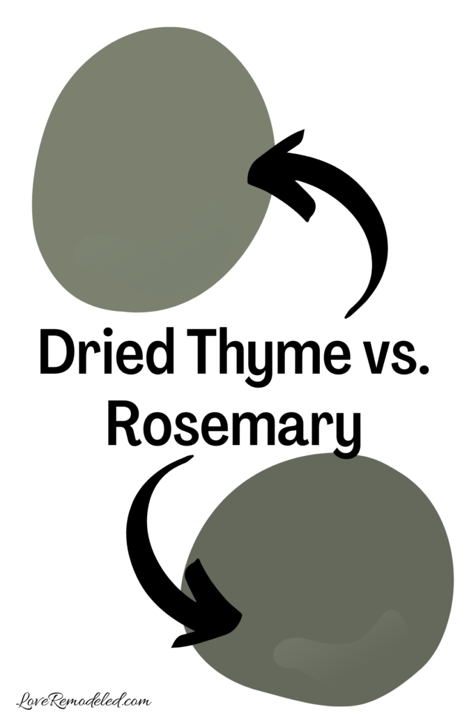Sherwin Williams Dried Thyme vs Rosemary