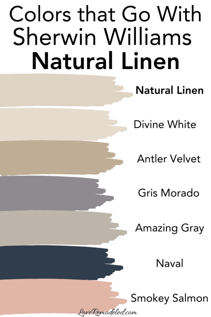 Sherwin Williams Natural Linen Coordinating Colors