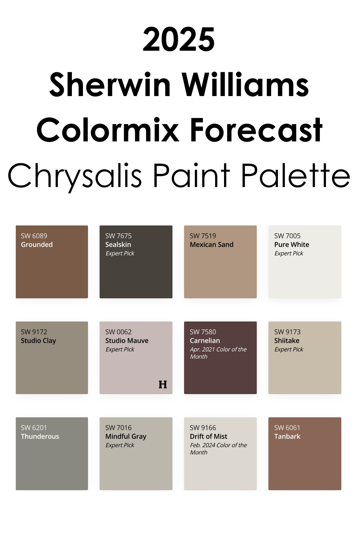 Trending Paint Colors for 2025