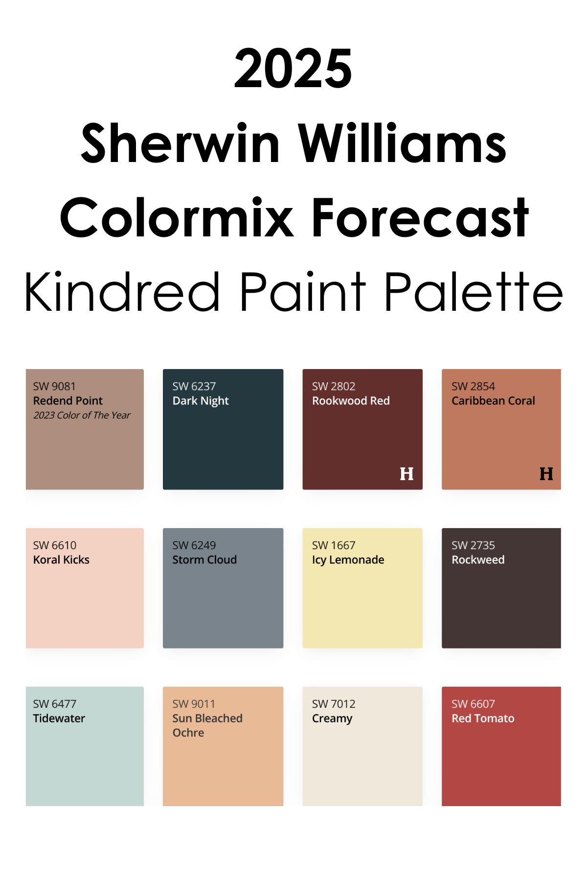Trending Paint Colors for 2025