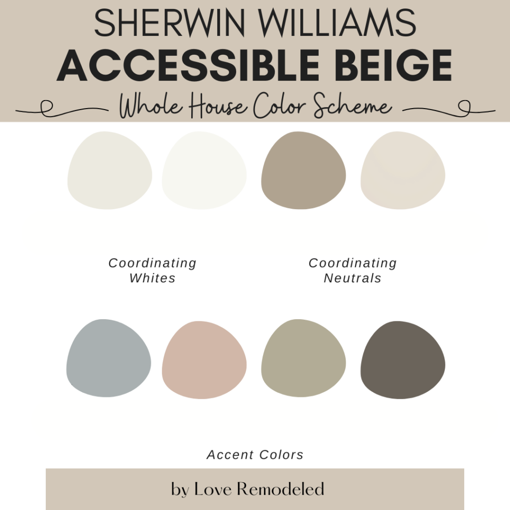Sherwin Williams Accessible Beige Paint Color Palette with Coordinating Colors