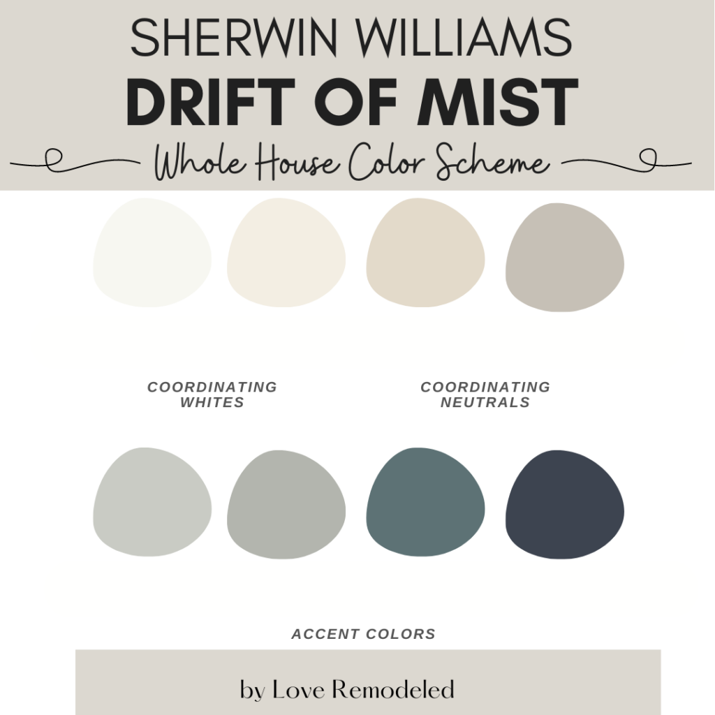 Sherwin Williams Drift of Mist Color Palette with Coordinating Colors