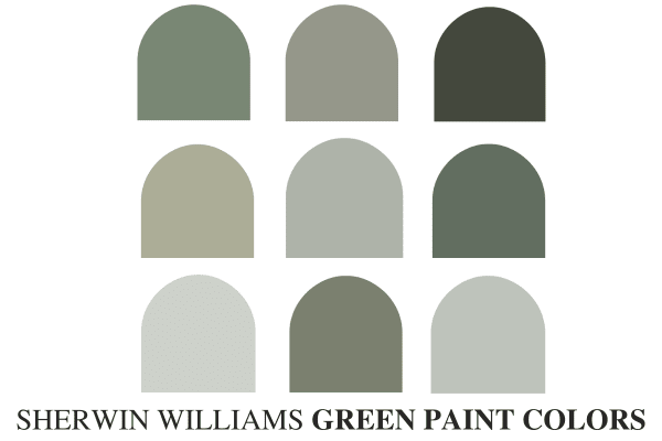 Sherwin Williams Green Paint Colors - 9 Best