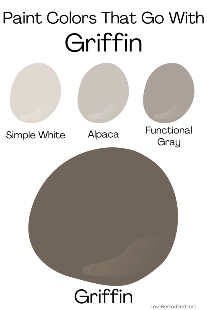 Paint Colors That Go With Griffin Sherwin Williams - Simply White, Alpaca, Functional Gray