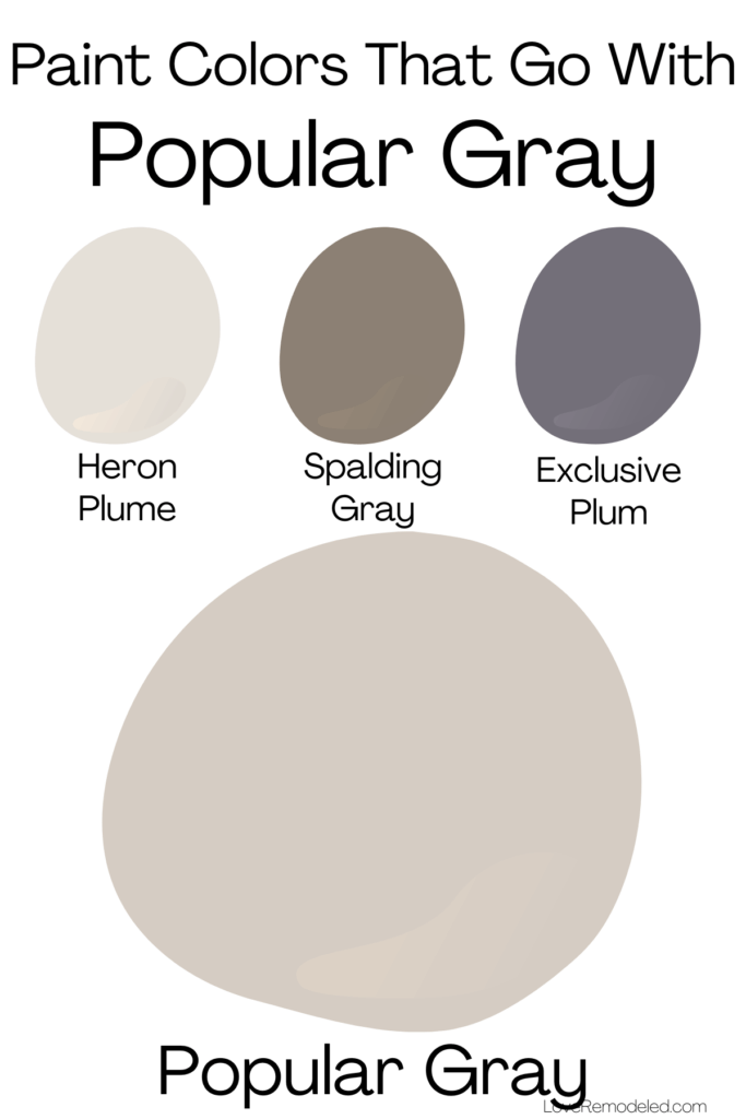 Sherwin Williams Popular Gray Coordinating Colors - Heron Plume, Spalding Gray, Exclusive Plum