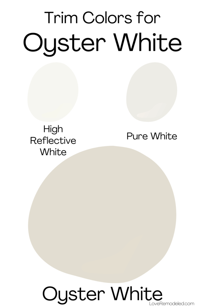 Trim Colors for Oyster White Sherwin Williams - Paint Spots with High Reflective White, Pure White