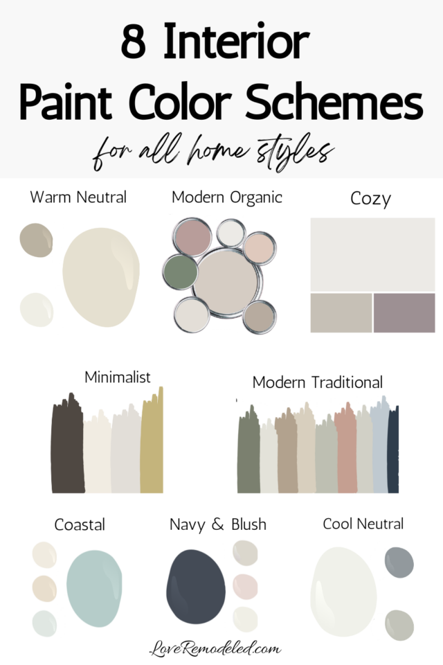 No-Fail Interior Paint Color Schemes For Every Home - Love Remodeled