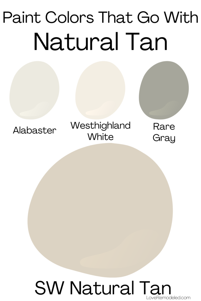 Paint Colors That Go With Natural Tan Sherwin Williams - Alabaster, Westhighland White, Rare Gray