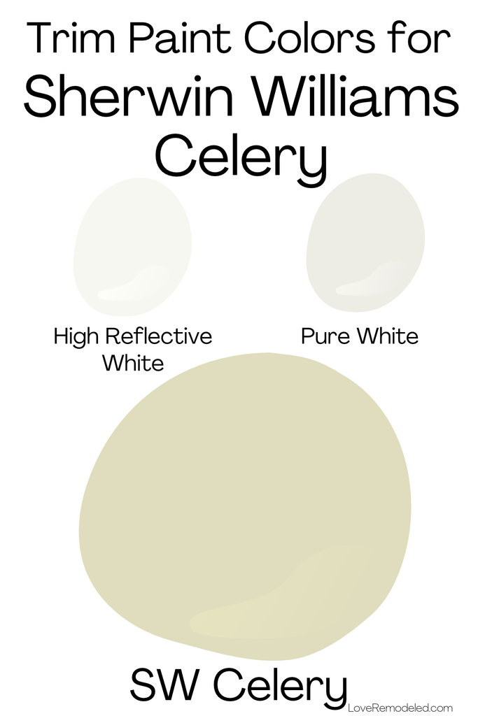 Trim Colors for SW Celery - High Reflective White and Pure White